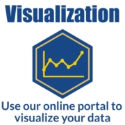 oil and gas data visualization